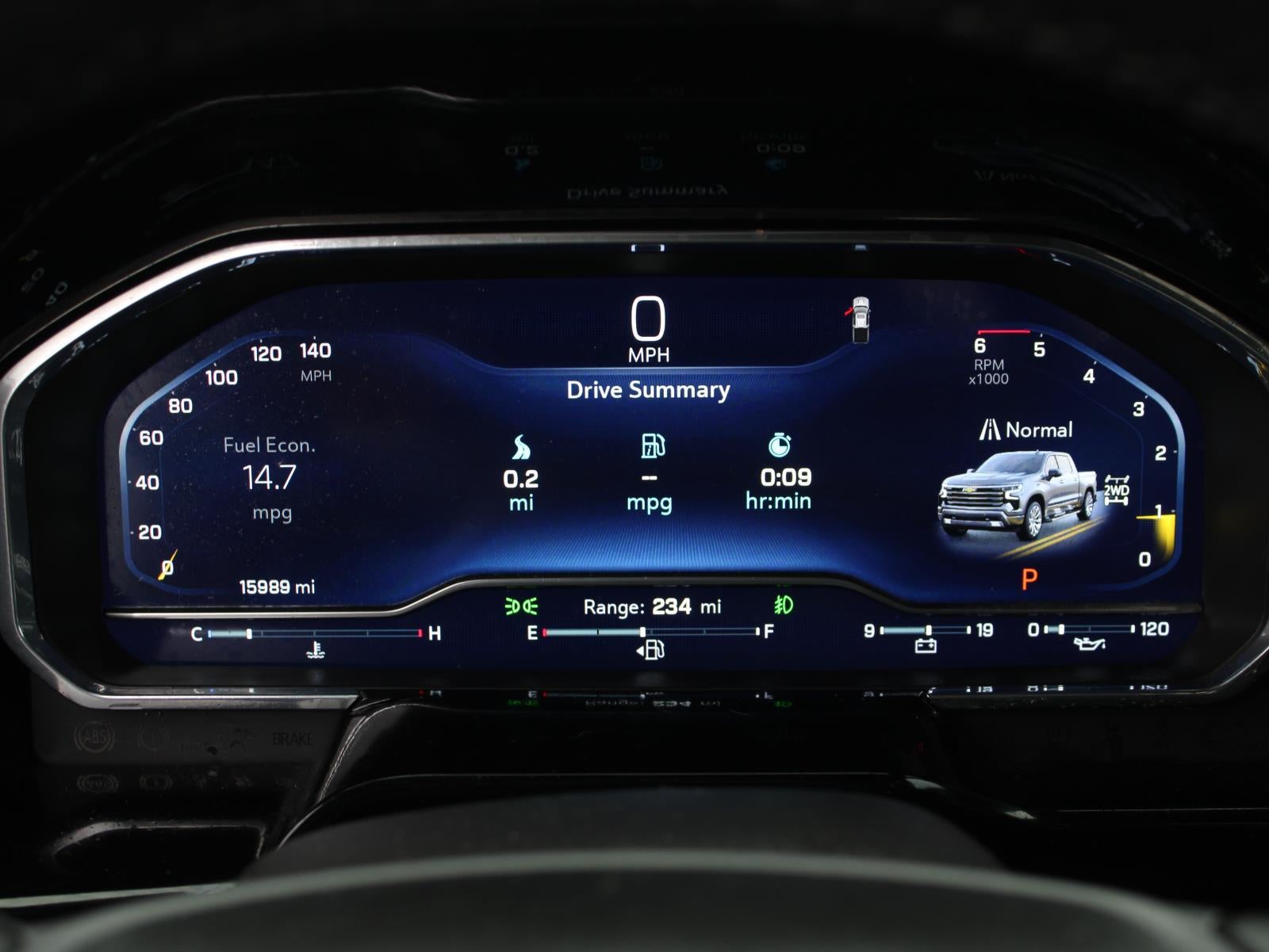 2024 Chevrolet Silverado 1500 High Country